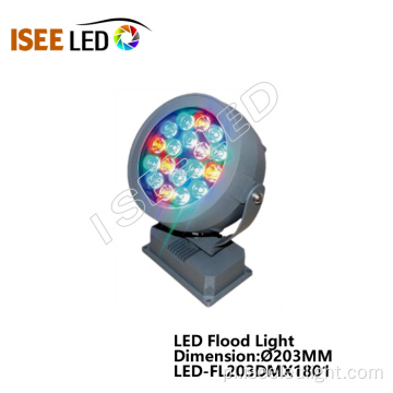 Okrągłe oprawy oświetleniowe LED